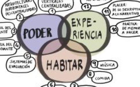 esto-no-es-una-clase2